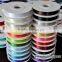 China Supplier Polyester Ribbon
