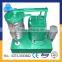 PZJ series test vibrating sieve equipment