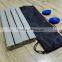 Sup foam block /sup car top carrier kit