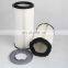 FORST Industrial Synthetic Fiilter Media Dust Air Cartridge Filter Price