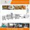 PLC touch screen bierocks making machine