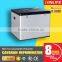 r134a Gas Operated Refrigerator Refilling For Caravan