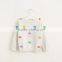 2016 children girls sweater &jumpers with colorful wool ball