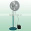 Split Style High Pressure Water Fan