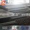steel coil sheet/hot rolled steel sheets in coils