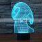 3D Optical Night Light Ghost Spirit 7 RGB Light Colors 10 LEDs AA Battery or DC 5V Mixed Lot