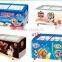 Glass door ice cream chest freezer sliding glass door deep freezer for supermarket