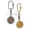 chain key