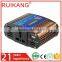 chinese frequency inverter 60hz with competitive price