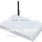 WCDMA 3G FWT-8848 PSTN Convertor sending CID signal to Digital receiver