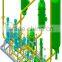 Liquid natural gas plant with high quality