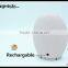 Personal care Pro Electric Wash Washing Machine Facial Pore Cleaner Care Deep Face Cleansing