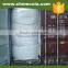 factory directly supply Melamine 108-78-1 for glue