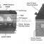 Fluid Exchanger AFT