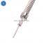 China supply overhead transmission all aluminum conductors AAC cables