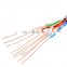 SZADP spot cable UTP cat5 4 Pair 0.5mm CCA grey color network cable