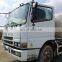 Б/у бетононасос Fuso Mitsubishi в продаже