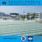 frp pipes Large-diameter GRP pipe