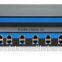 24 ports Managed Industrial Optical Ethernet Switch with 2 Fiber Ports