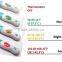 Professional Baby Digital 8 in 1 Infrared Children Thermometer