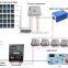High efficiency and Good Quality 6KW 96V Off Grid Solar Power System Kit For Home Use                        
                                                Quality Choice