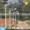 American standard solar led street light retrofit