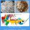 white mica flakes for paint