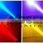 60W Mini LED moving Head beam light HS-LMB60