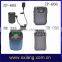 police wearable pocket video recorder camera