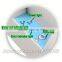 58mm Pos Thermal Receipt Printer Printing Speed ITPP004                        
                                                Quality Choice