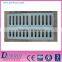 EN124 SMC manhole safety covers
