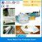 Machine Manufacturers for Extruding TPU Membrane