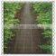 HDPE weed resistant net