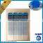 low price Thoriated 1.6mm tungsten electrode