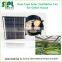 SUNNY FAN 12 inch 12 watt Wall Mounted Solar Industrial Air Exhaust Fan