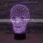 3D human skeleton light