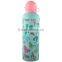 Wholesale aluminum sports water bottle