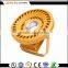 Led Explosion Proof Light Buyer , Led Explosion-proof Light Distributor