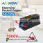 Aosion Humanely Exterminates Mice and Mouse Zapper