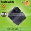40w 60w 80w DLC UL cUL led wall pack light, 60w led wall pack light with 5 years warranty