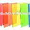 Rigid Plastic Sheet /High Impact Poly Styrene Sheet For Sale