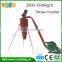 New arrival Hot sale Straw crusher machine DL-FS800
