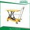 Hydraulic scissor lift