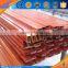 Hot! FOB aluminium profile for railing manufacturer, new material 6063 aluminum rectangular profile factory