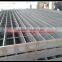 Hebei Jiuwang hot dip galvanized electroforged steel grating production line