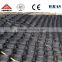 geocell/geogrid welding machine for geocell/geogrid grass texture