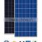 China manufacturer three phase AC solar water pump inverter China