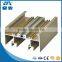 China Manufacturer Durable Windows Aluminium Profiles