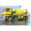 Cement Mixer Truck