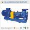 IS Series irrigation water pump